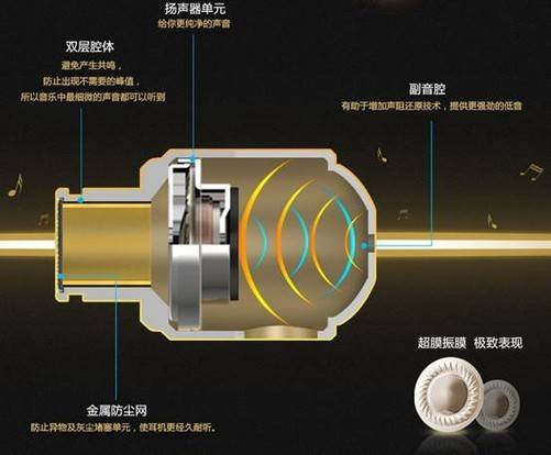 开放式耳机哪个品牌好?分享四款开放式蓝牙耳机排行榜前十名