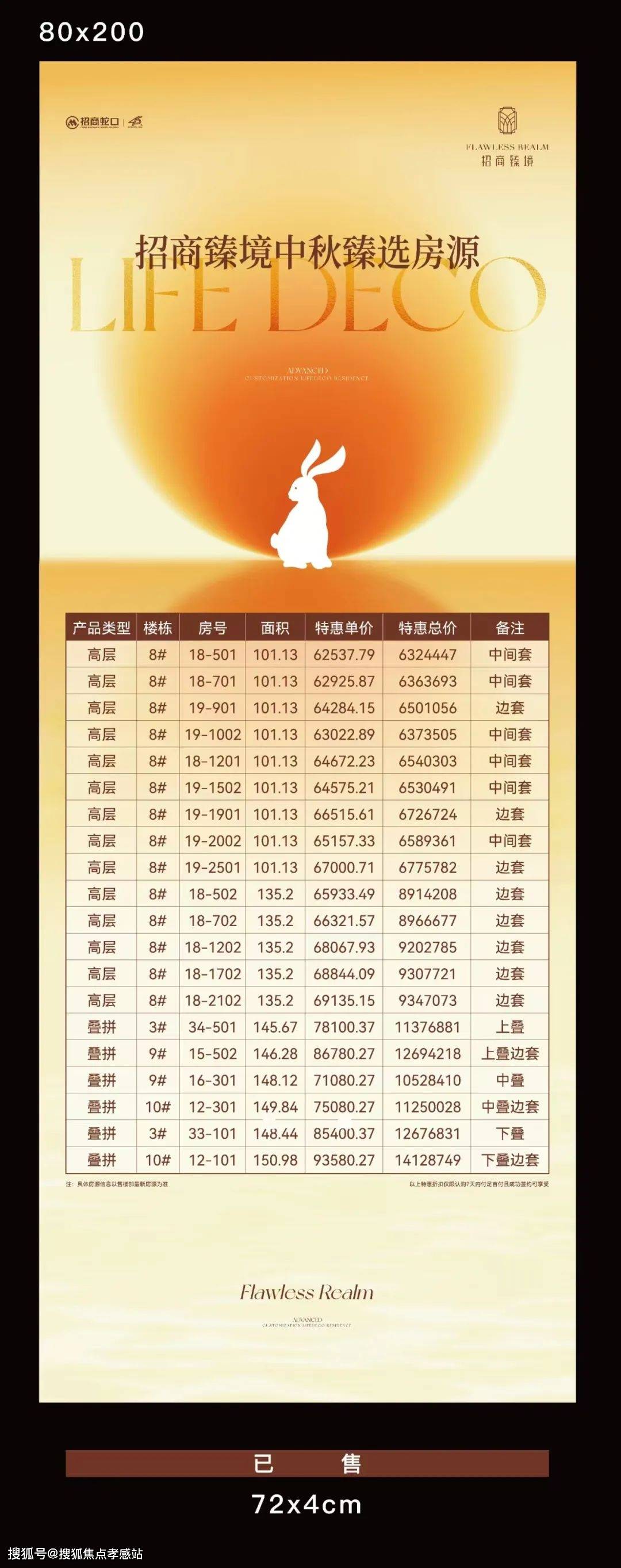 招商臻境-上海(招商臻境)首页网站-招商臻境最新房价-户型-容积率-小区配套_生活_地块_电话