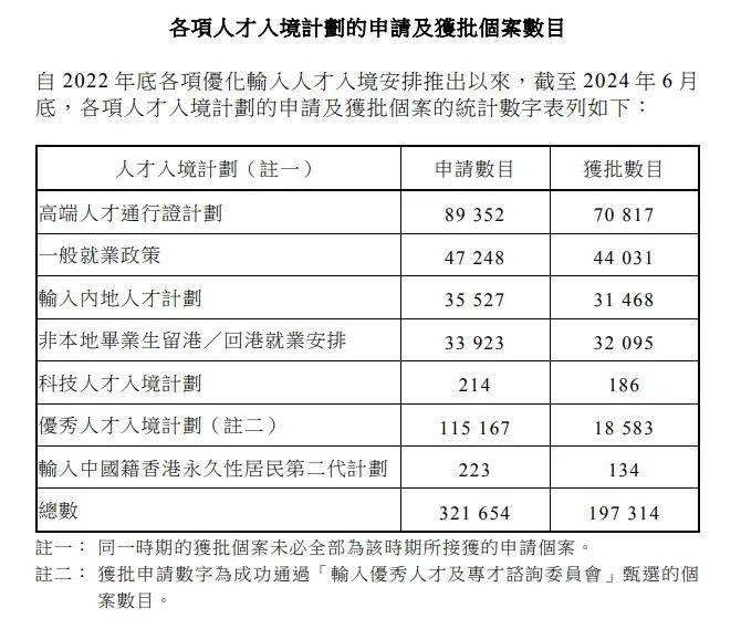 包含中日友好医院、丰台区代挂专家号，快速办理，节省时间的词条