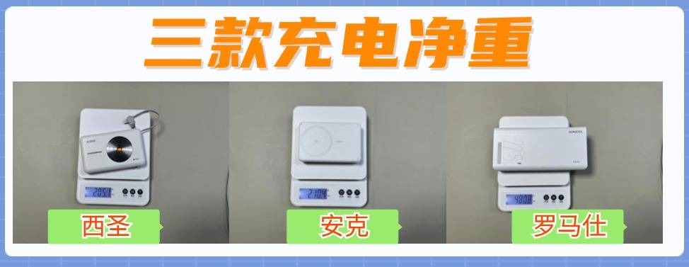 哪款充电宝口碑和质量好?全方位实测磁吸充电宝,到底哪家强?