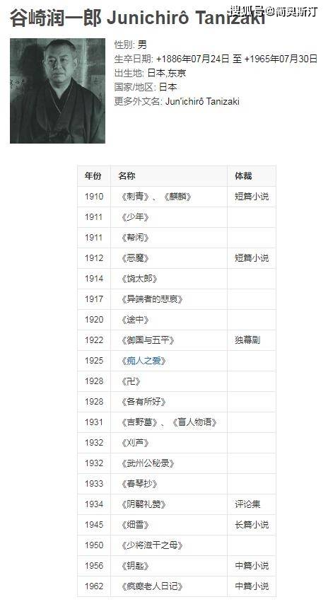 那个下雨的周二，我吃了一顿并不完美的晚餐！