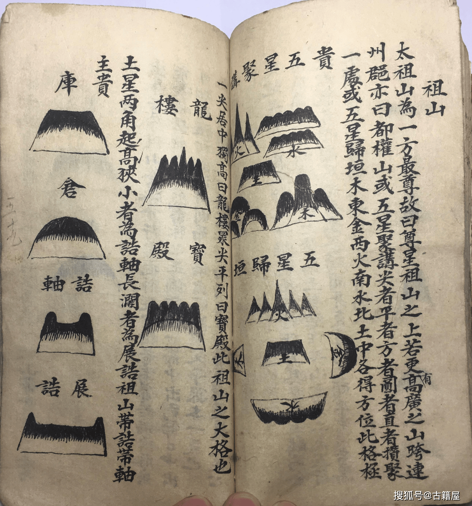 堪舆风水古籍《地学图说》清抄本