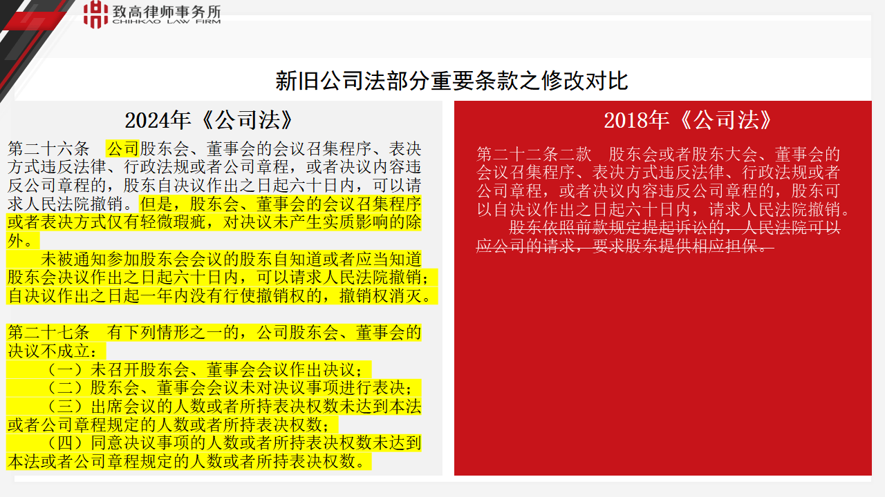 新公司法熱點實務問題解讀