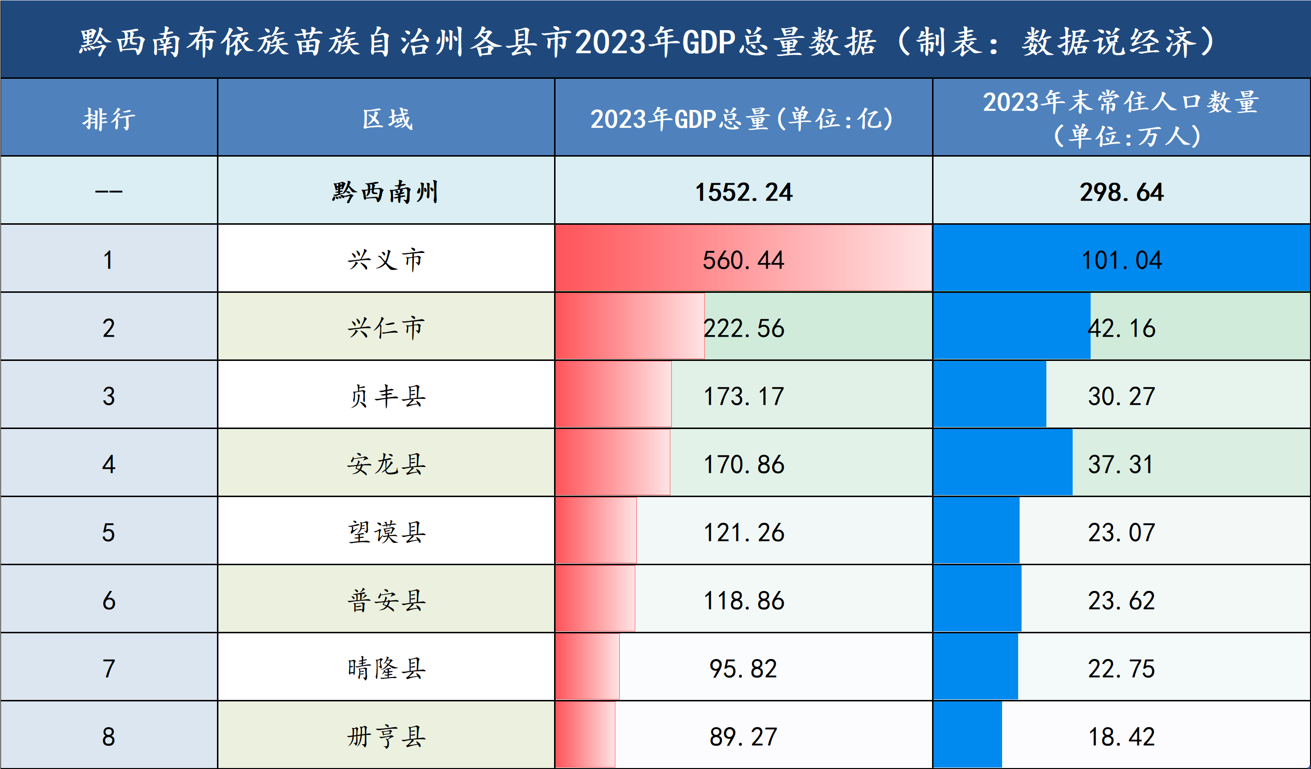 黔西南网站排名优化 来自搜狐网