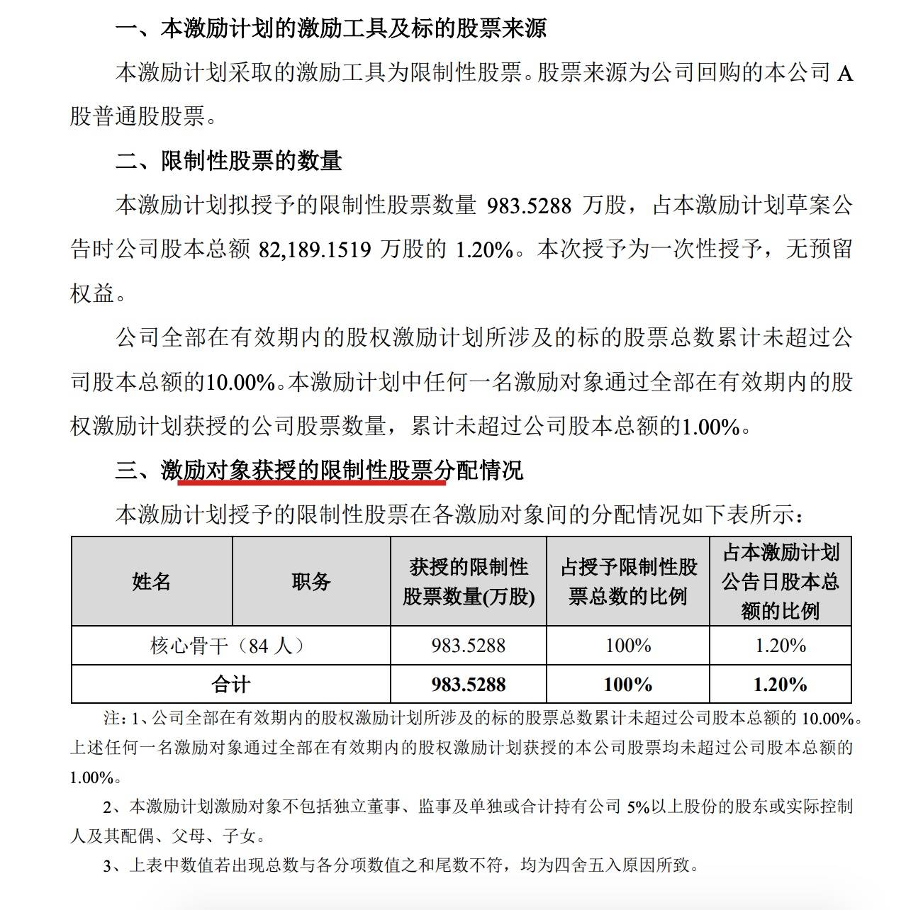 顾家家居股票行情