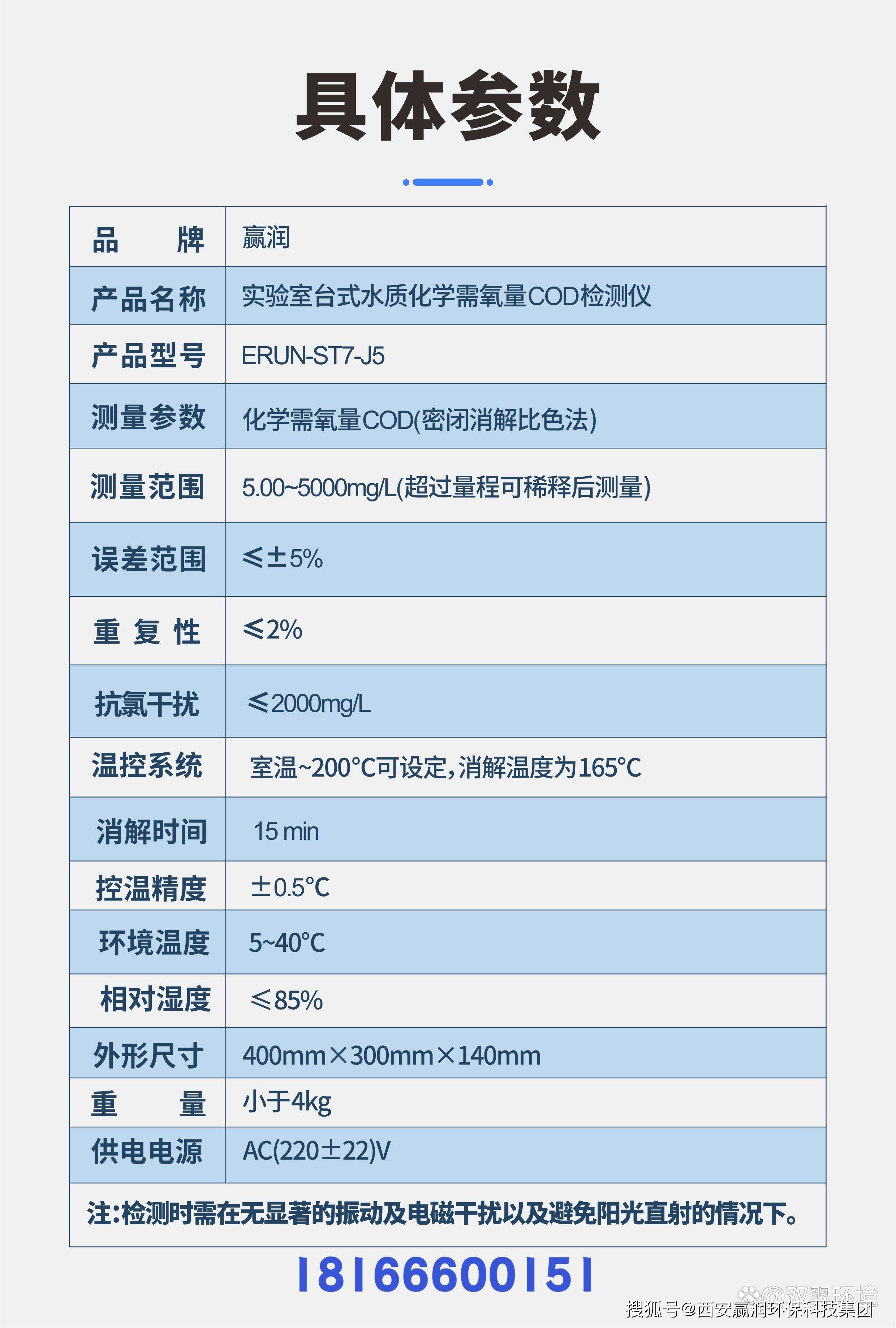 三类水质标准指标参数cod