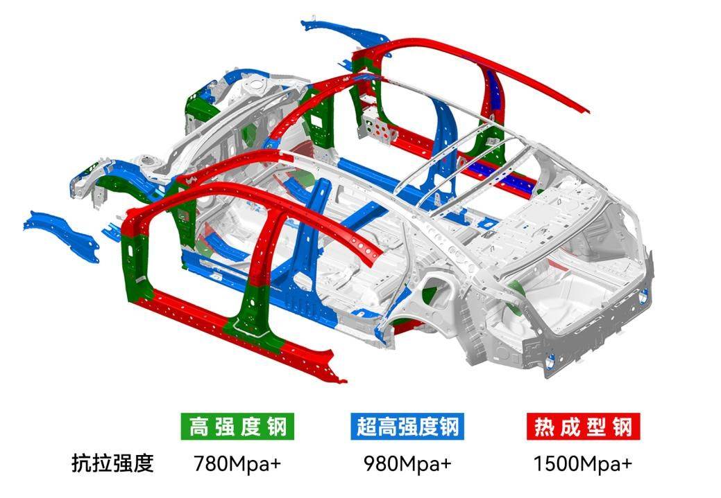 一体化结构车体图片