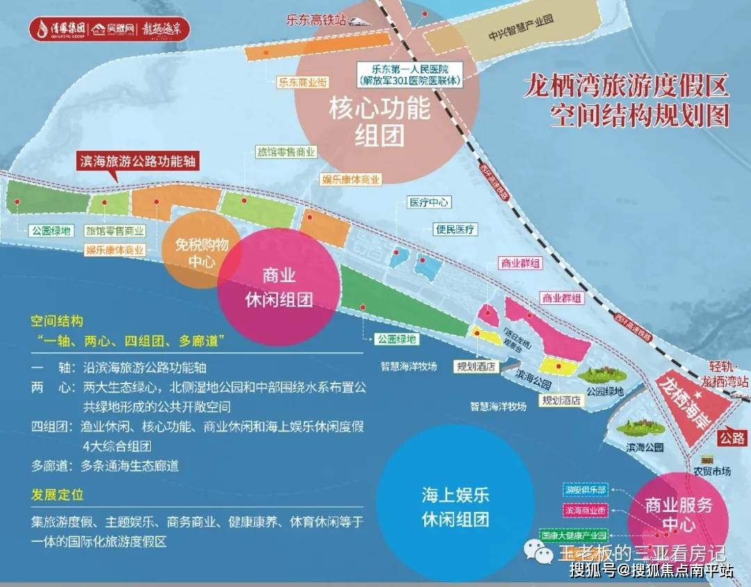 三亚清凤龙栖海岸位置图片