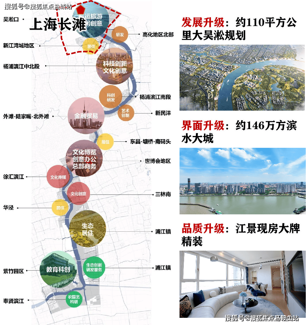上海长滩(2024年上海宝山上海长滩)首页网站-上海长滩楼盘详情-户型配套_商业_免税_规划