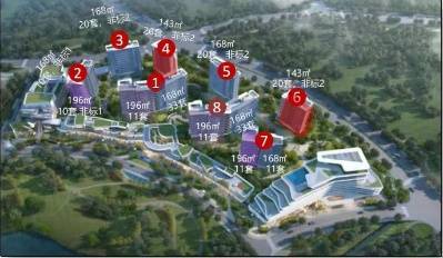 5成,天恒·御湖天境成华区好盘