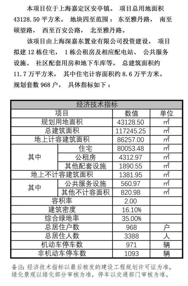上海嘉定【深业深安上居】首页网站丨欢迎您丨楼盘详情/价格_搜狐网