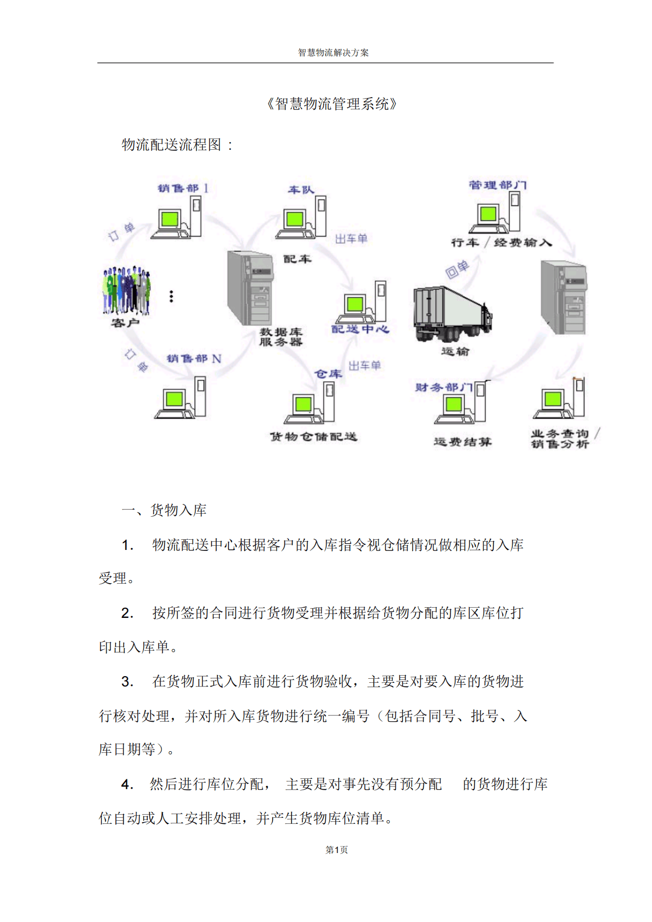 物流网站推广方案=物流网站推广方案范文