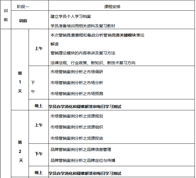 盐城烟草公司考试资料(盐城烟草公司考试资料书)