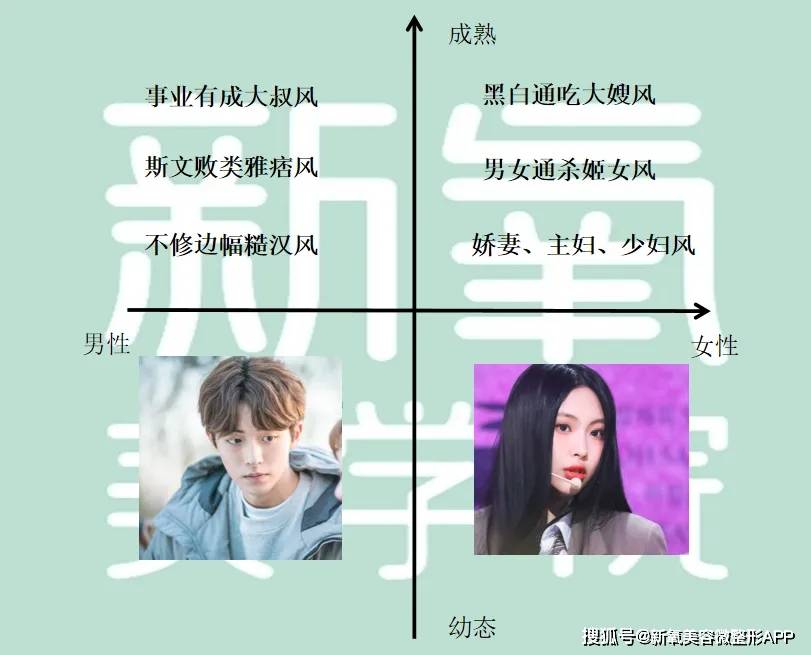 富家千金变精神小妹,jennie这回被坑惨了?