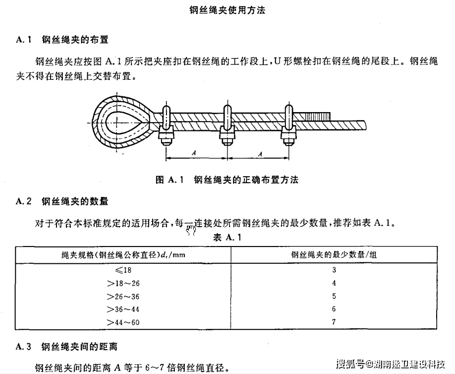 钢丝绳卡扣安装正确图图片