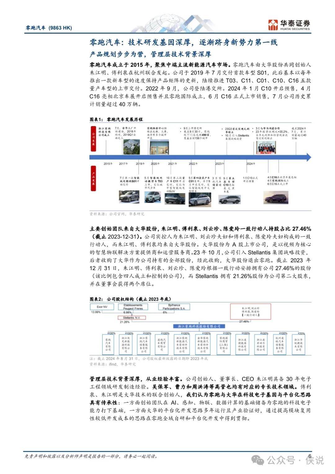 2024零跑汽车研究报告（市场定位、重要车型、商业模式、合作模式及规划等）