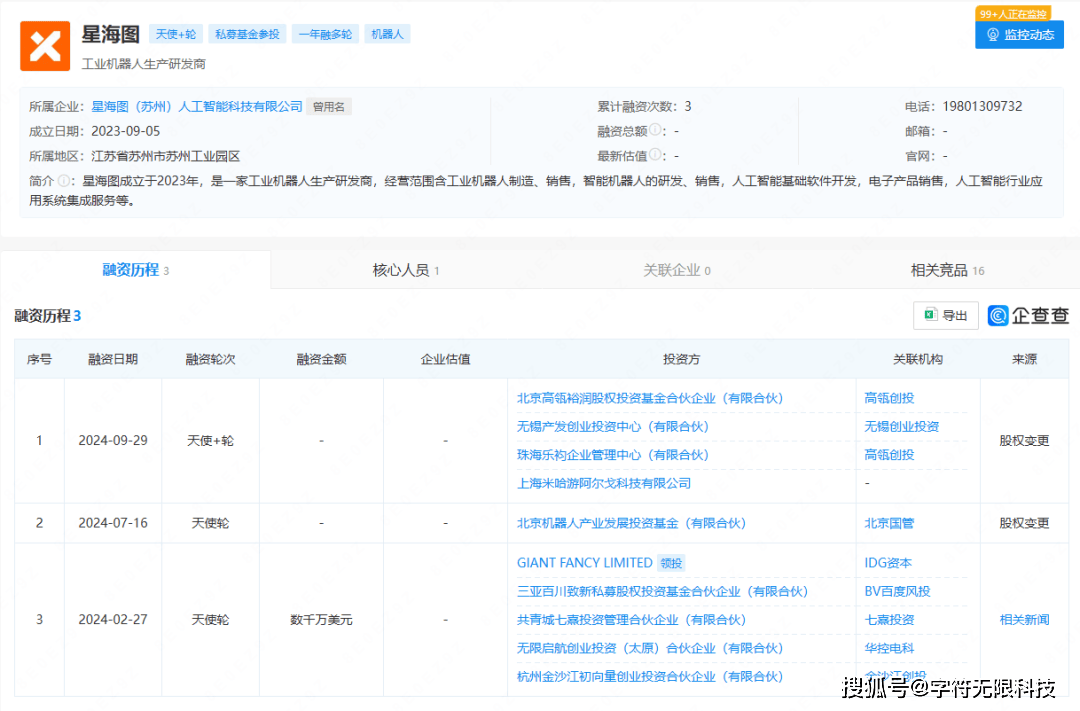 国有有限合伙基金退出方式（国有企业有限合伙份额退出要走挂牌流程吗） 国有有限合资
基金退出方式（国有企业有限合资
份额退出要走挂牌流程吗） 基金动态