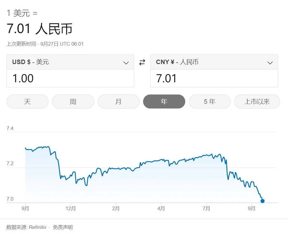 图片[2]-美联储四年来首次降息对于赴美留学的中国学生有哪些影响？-华闻时空