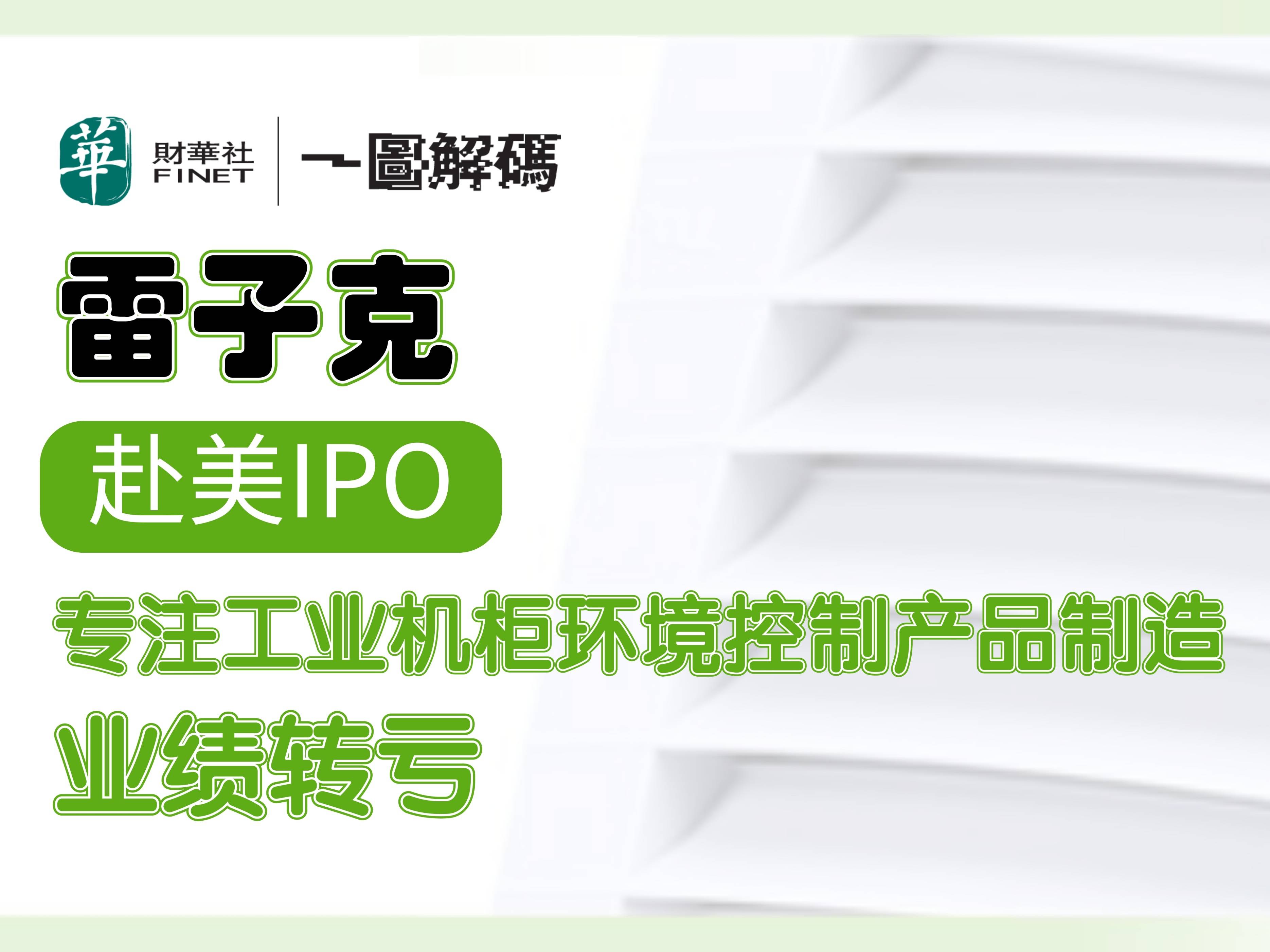 一图解码：雷子克赴美IPO 专注工业机柜环境控制产品制造业绩转亏_搜狐网