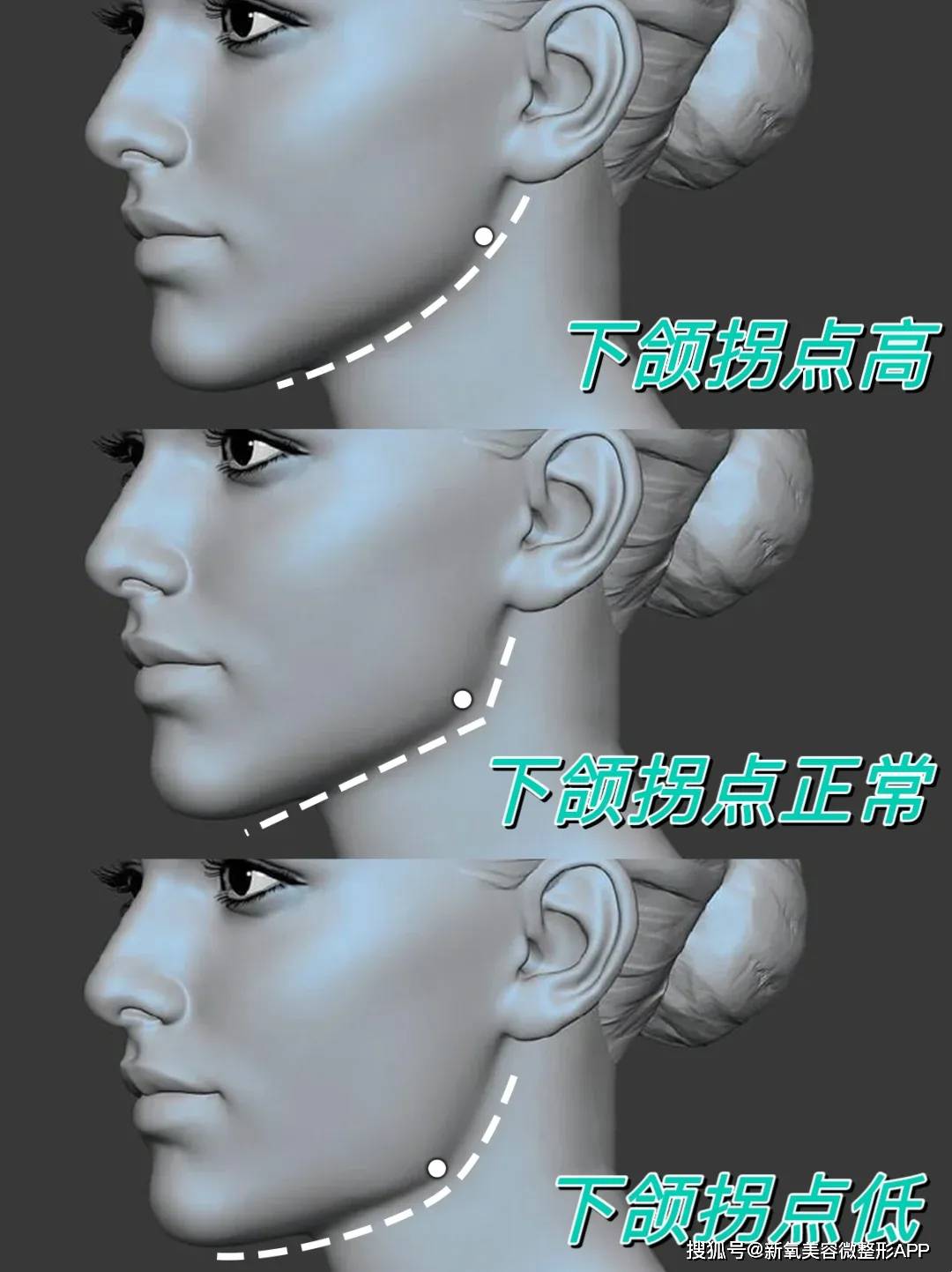 看到60岁的张曼玉才明白,有的人脸凹真不用填充_阴影_面部_脸部