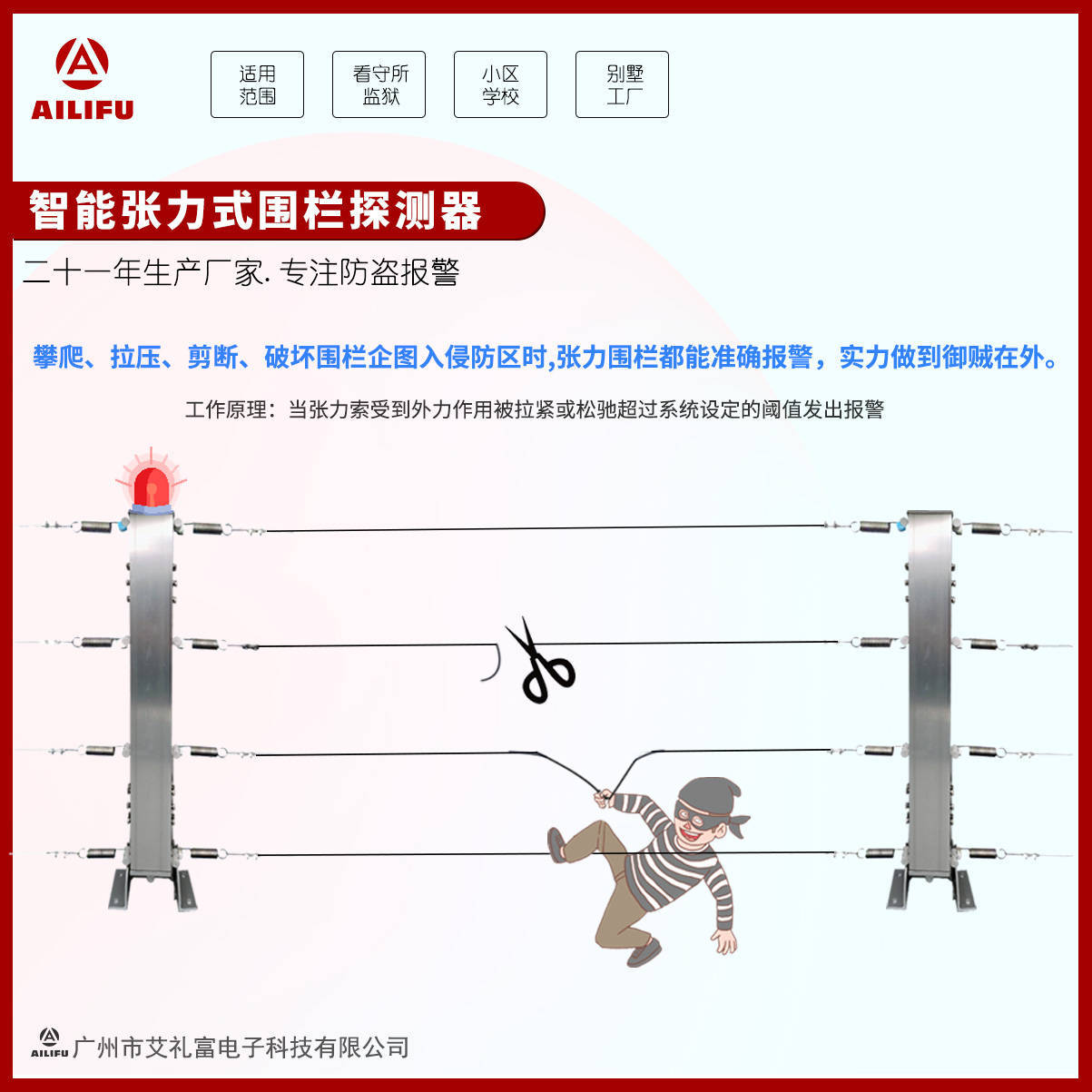 电子围栏安装方法图片图片