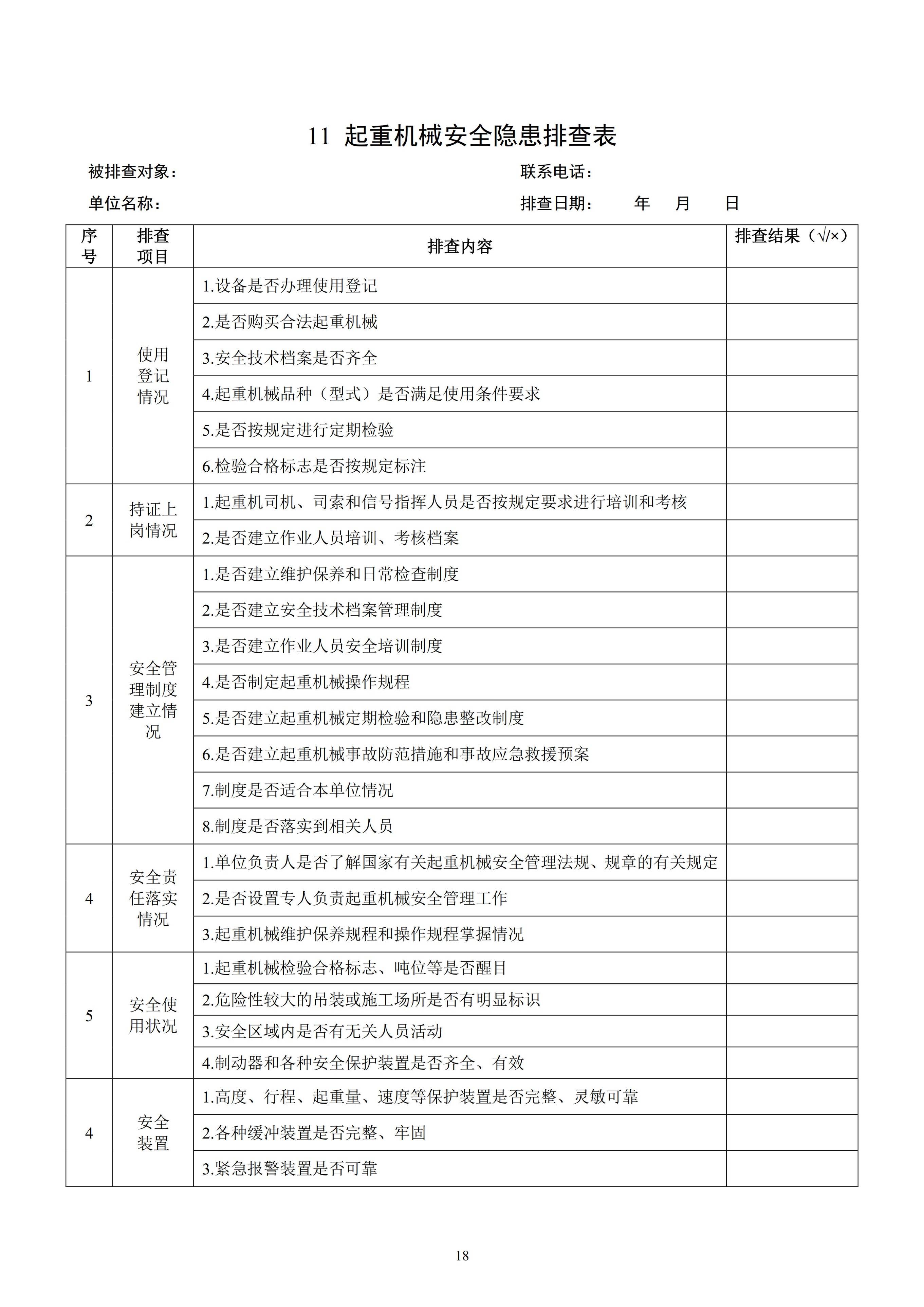 安全生产事故隐患排查表汇总