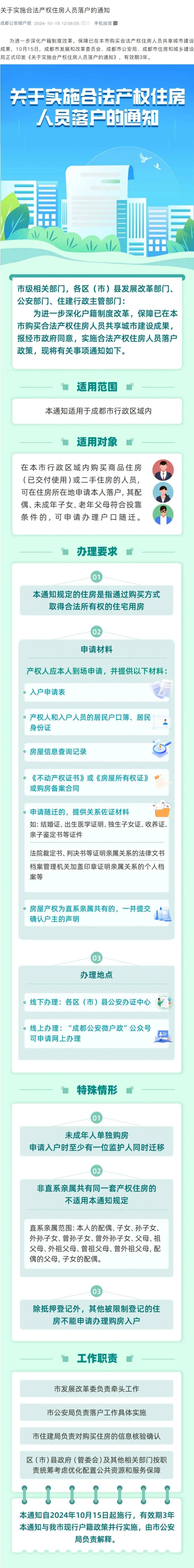 成都即日起买房有不动产证即可流转 二孩家庭买房均属首套 公积金商转