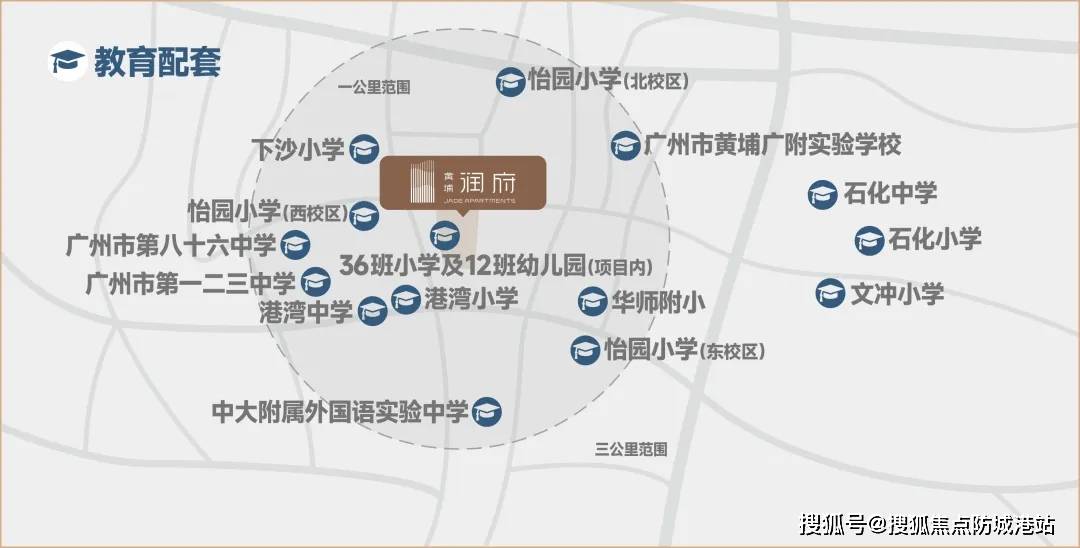 2024黄埔(黄埔润府)首页网站-黄埔润府欢迎您-楼盘详情/价格/户型_项目_配套_认证