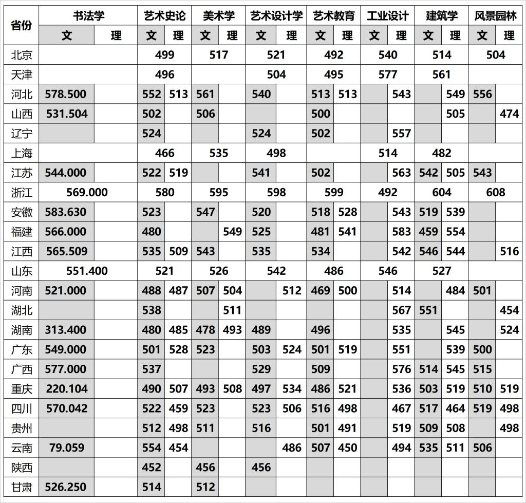 四川美术学院学生证图片