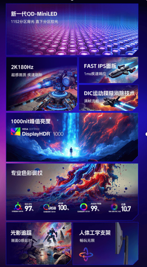 HKC G27M2显示器上架:QD-MiniLED背光技术引领千元电竞色彩新体验