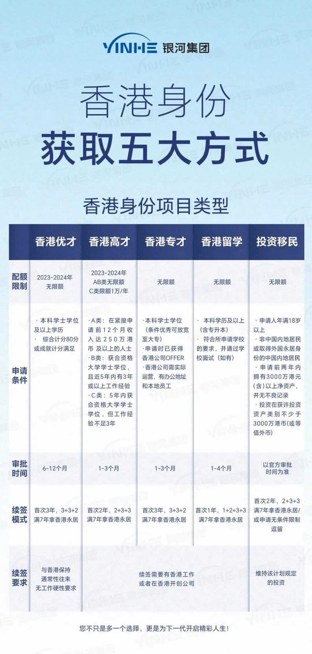 2025年香港硕士留学申请全攻略:含申请条件,费用,流程,优势,案例,中介
