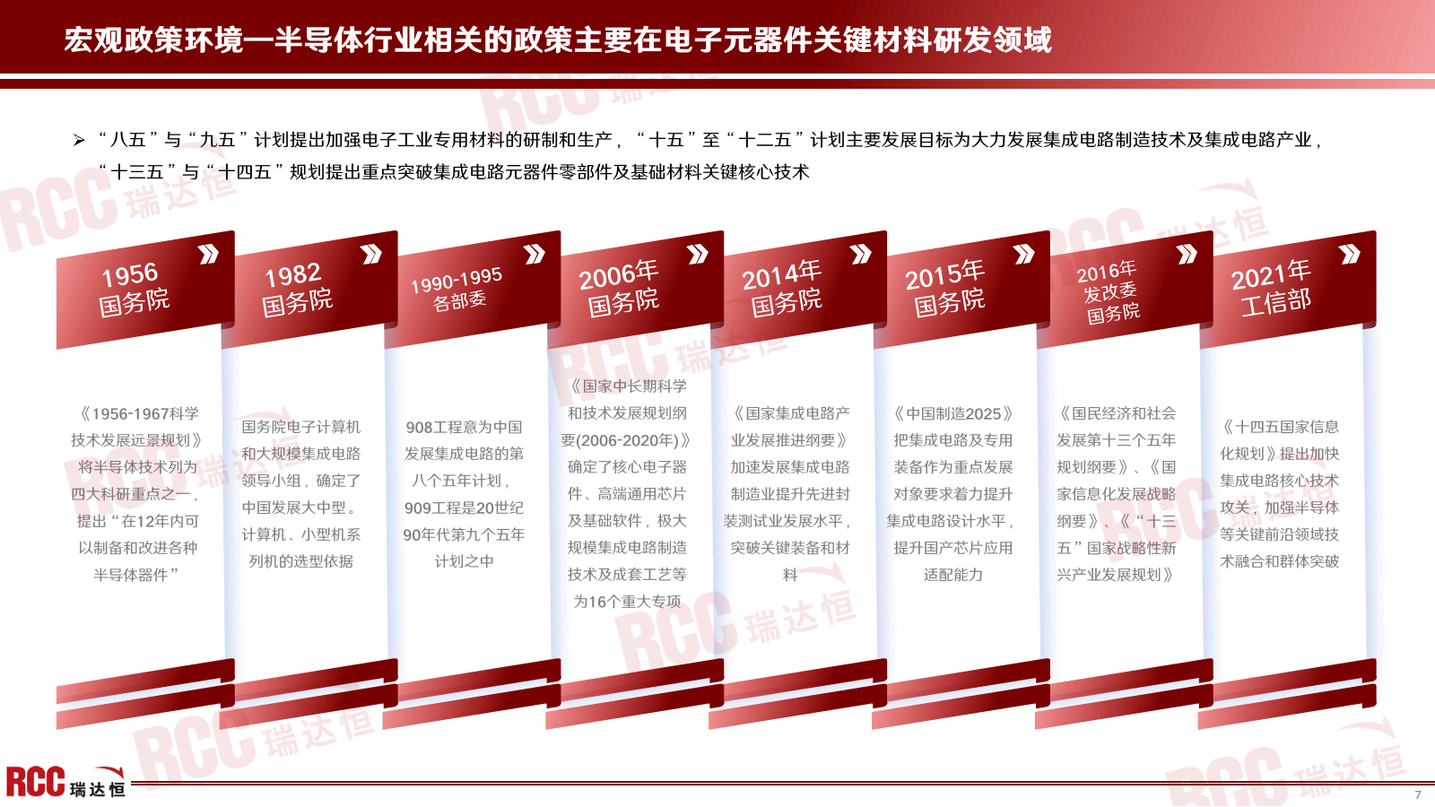 “十四五”以来能源工业投资年均增速超16%