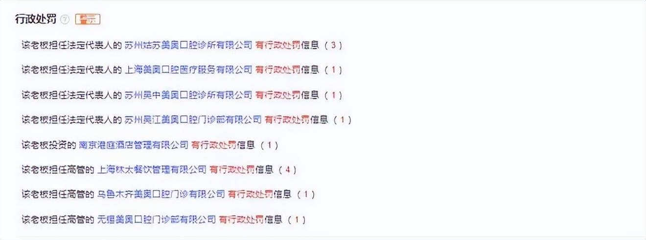 美奥口腔不够“美”:消费者投诉众多 监管部门处罚不断(图2)