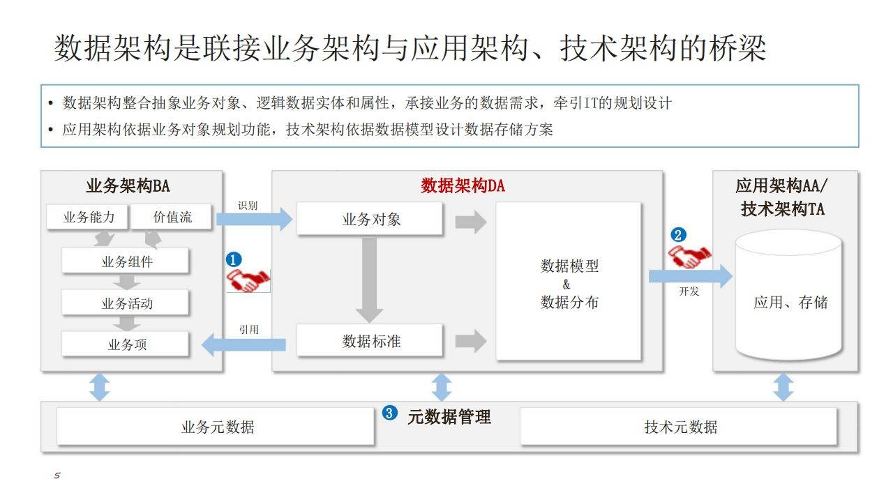 华为企业形象识别系统图片