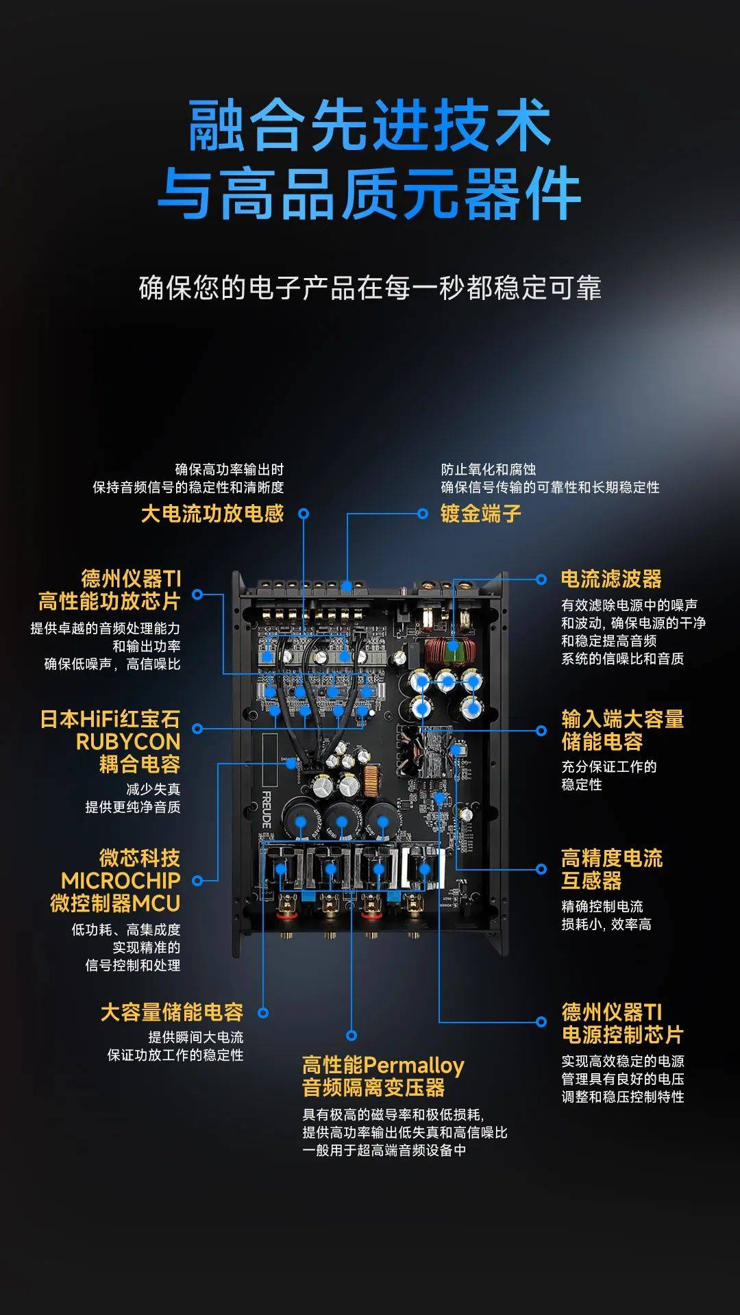 四路功放调节按钮图解图片