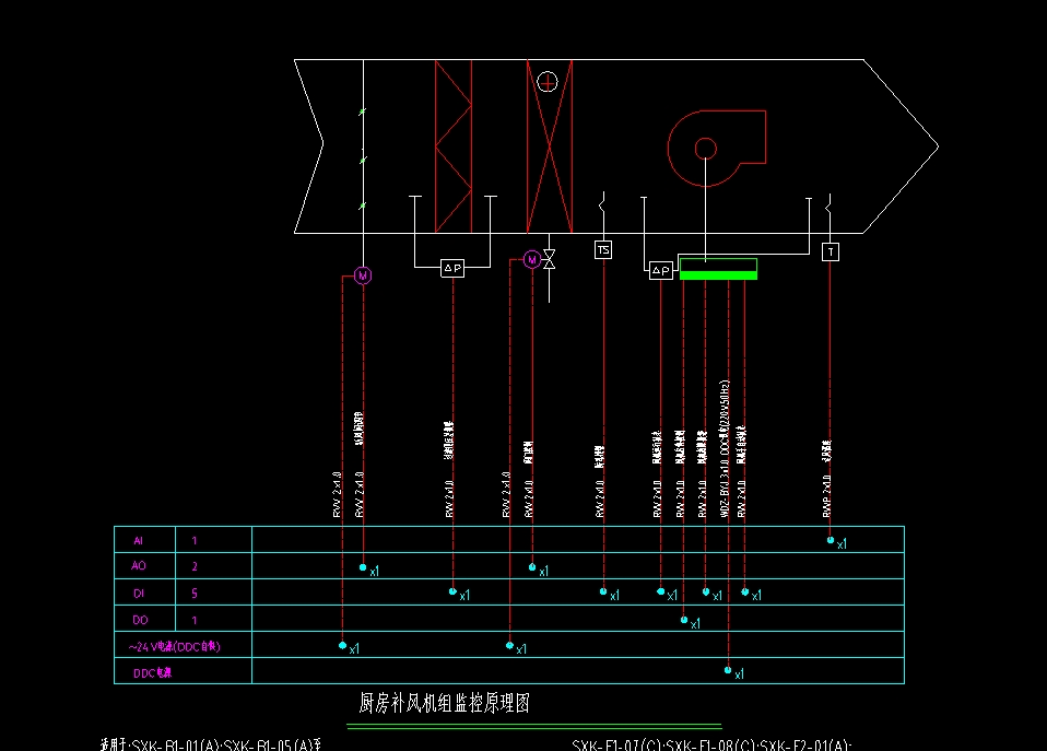 精选 | 23张cad楼宇自控系统监控原理图