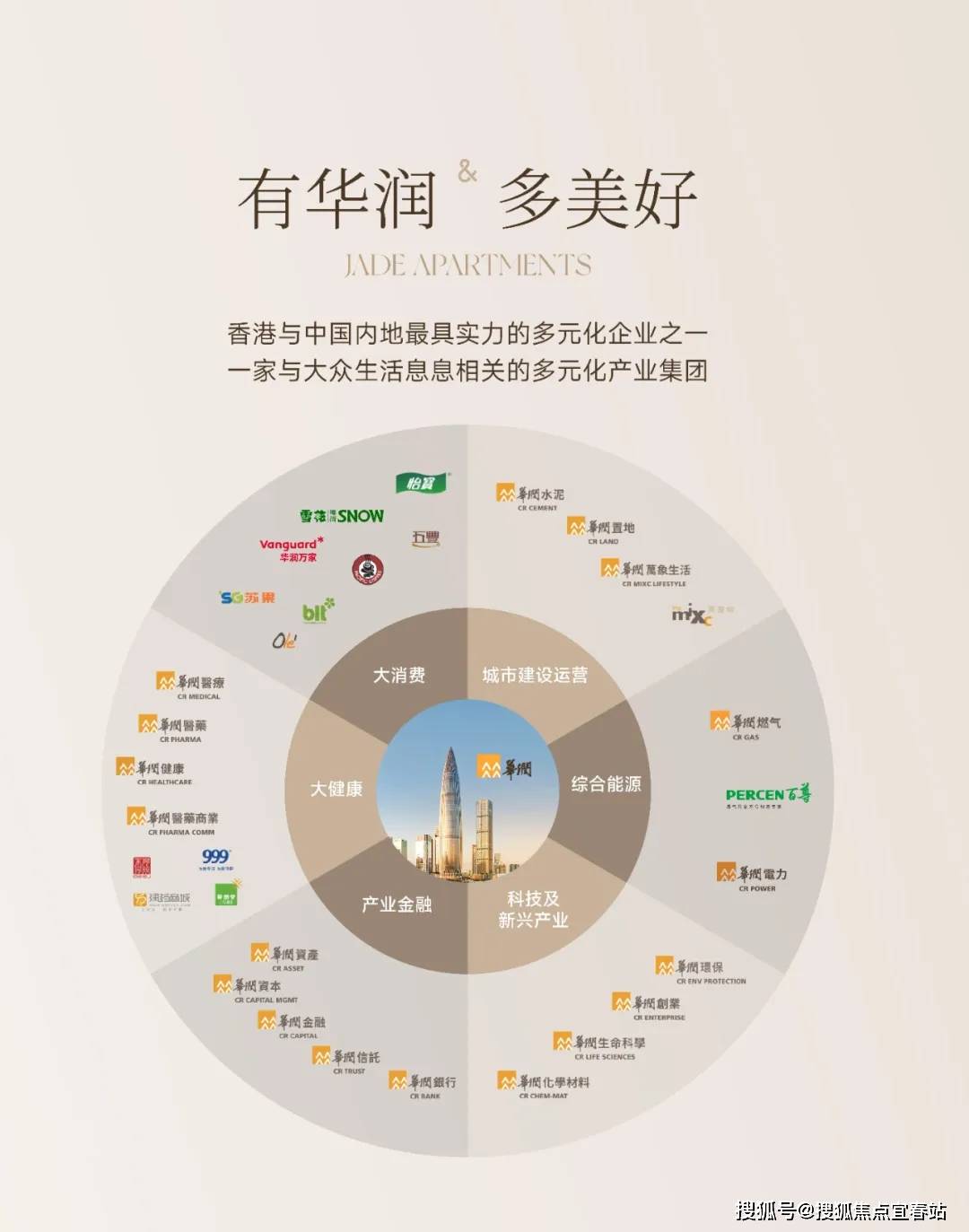 2024(华润置地天河润府)首页网站-天河润府欢迎您-天河润府楼盘详情/价格/户型_空间_设计_配套
