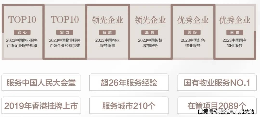 保利·云境(售楼中心)-首页网站丨保利·云境售楼处欢迎您丨最新楼盘详情_白云_优惠_来电