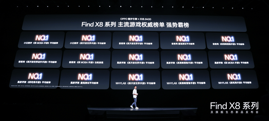 《年度影像旗舰Find X8系列重磅登场，全系列新品打造旗舰新标杆》