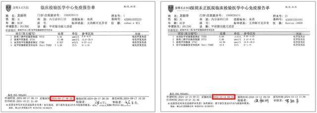 甲亢检查报告单图片图片