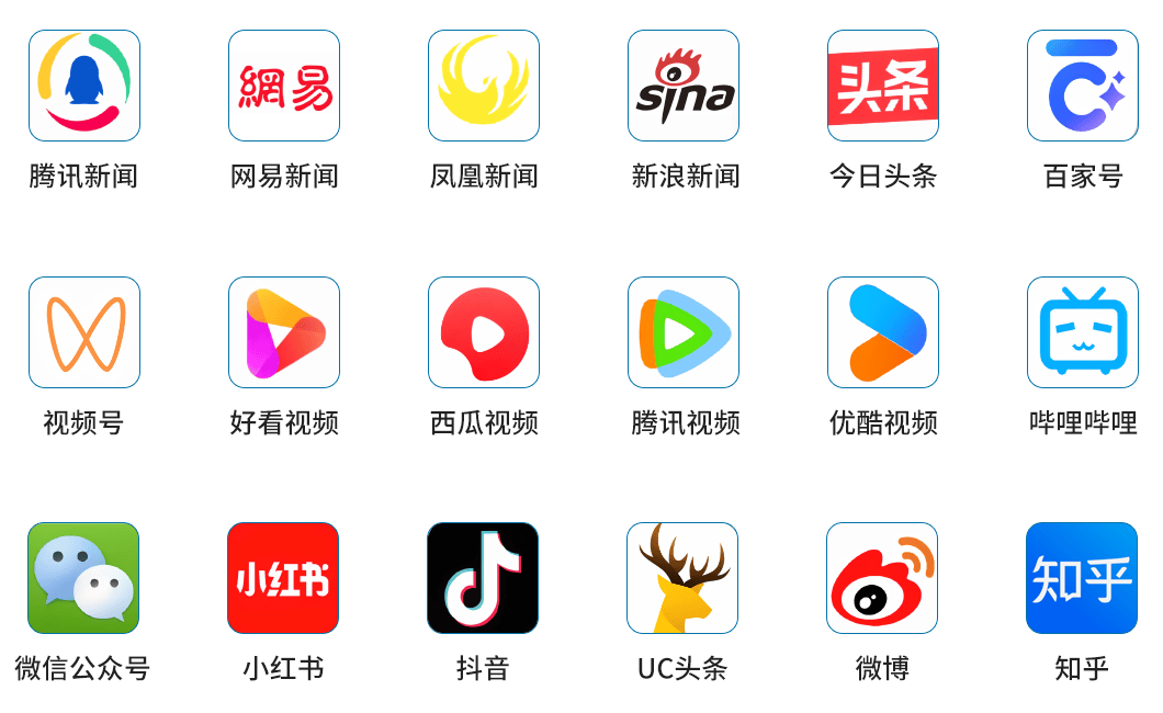 头条企业号怎么注册账号和密码(头条企业号怎么注册账号和密码忘了)