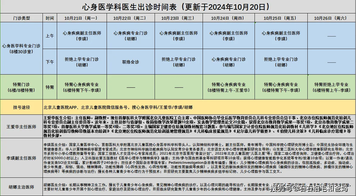 电话挂号几点放号(医院挂号机几点放号)