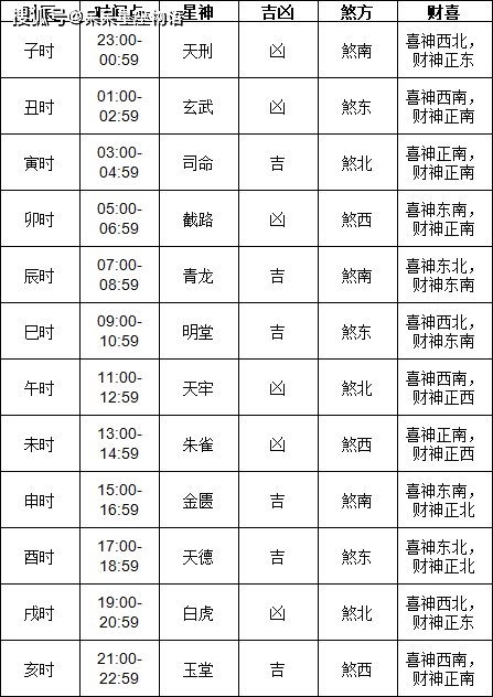 今日黄历查询图片