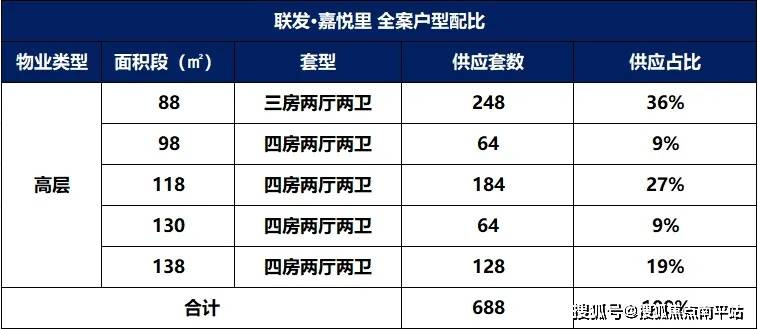  分機(jī)號(hào)怎么填寫格式_分機(jī)號(hào)寫在前面還是后面