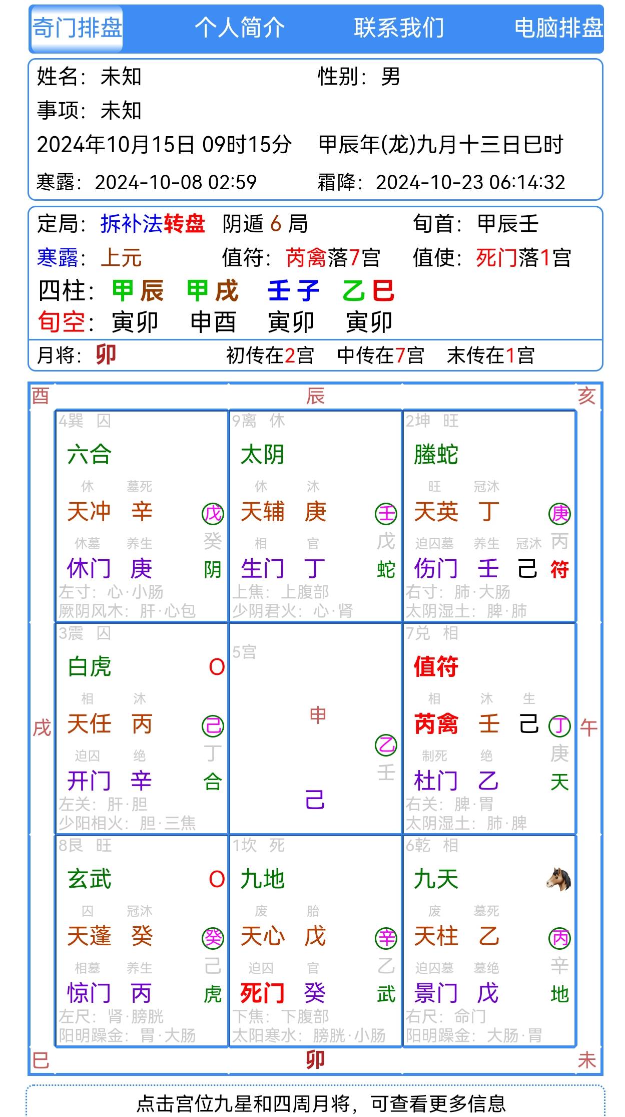 点悟学生奇门遁甲投资开店应用