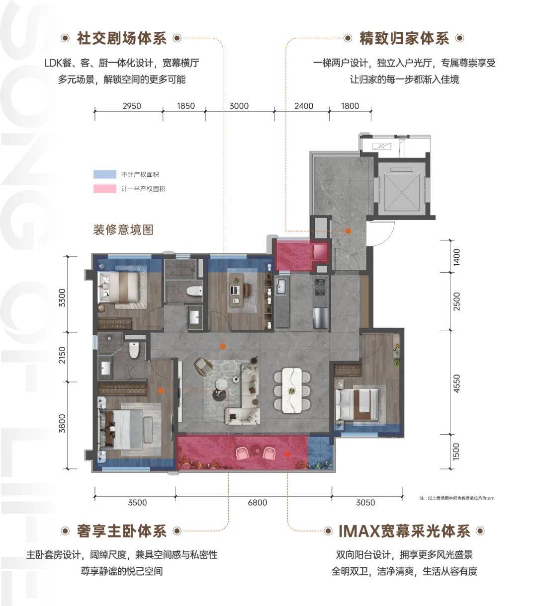 什么样的房产配置是最优的?保利·天府和颂值得买吗?楼盘详情_生活_生态_成都