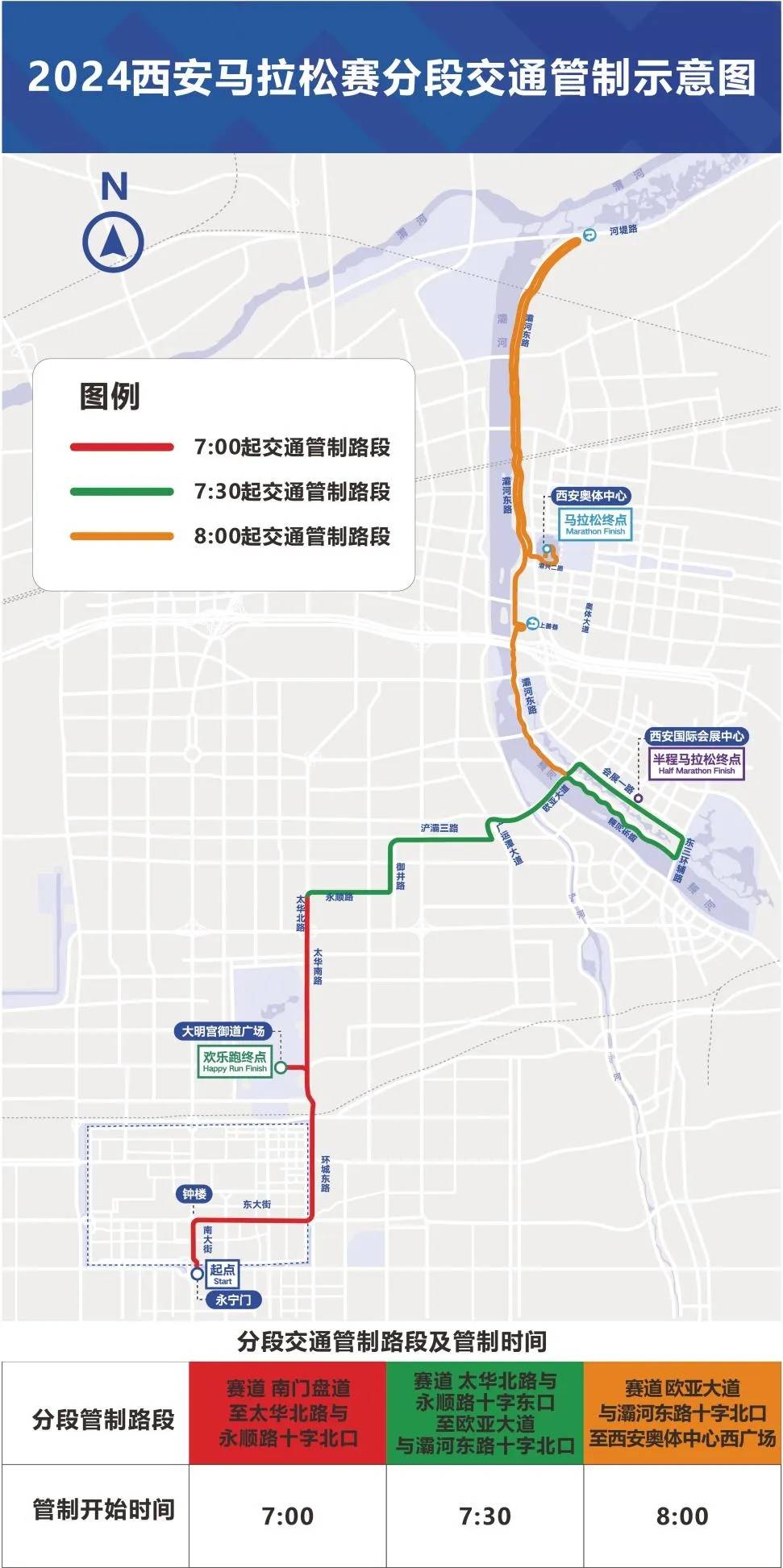 2024西安马拉松赛11月3日举行 部分道路采取交通管制