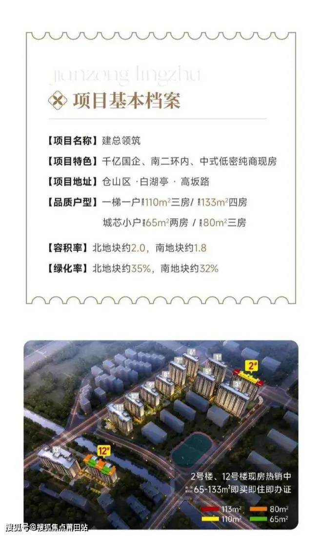 福州建总领筑售楼处(2024建总领筑)-户型/户型/容积率 /价格_住房_贷款购买_政策
