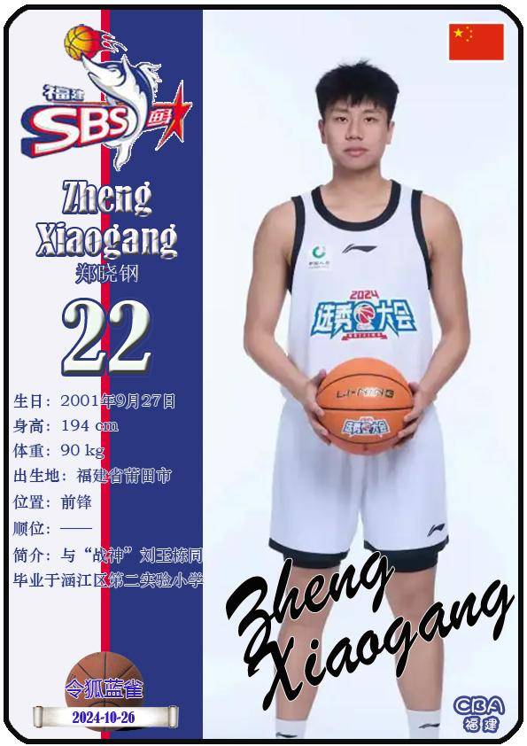 28 刘博文:1999年出生,江西人.36.冯洺臻:2003年出生,河南人.