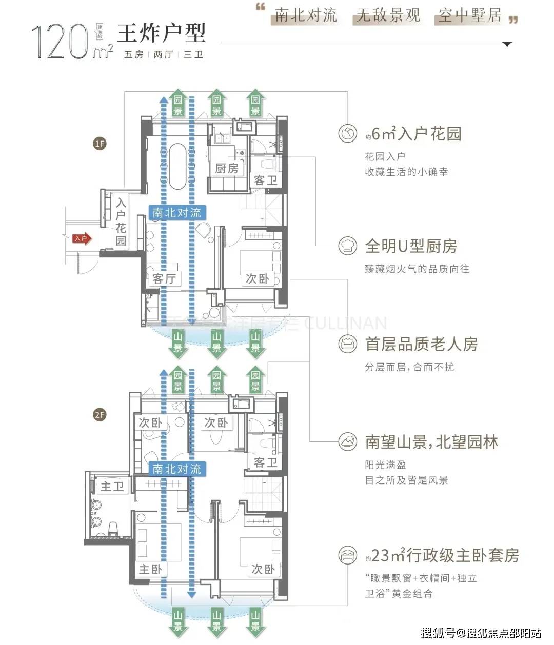 建业天玺户型图图片